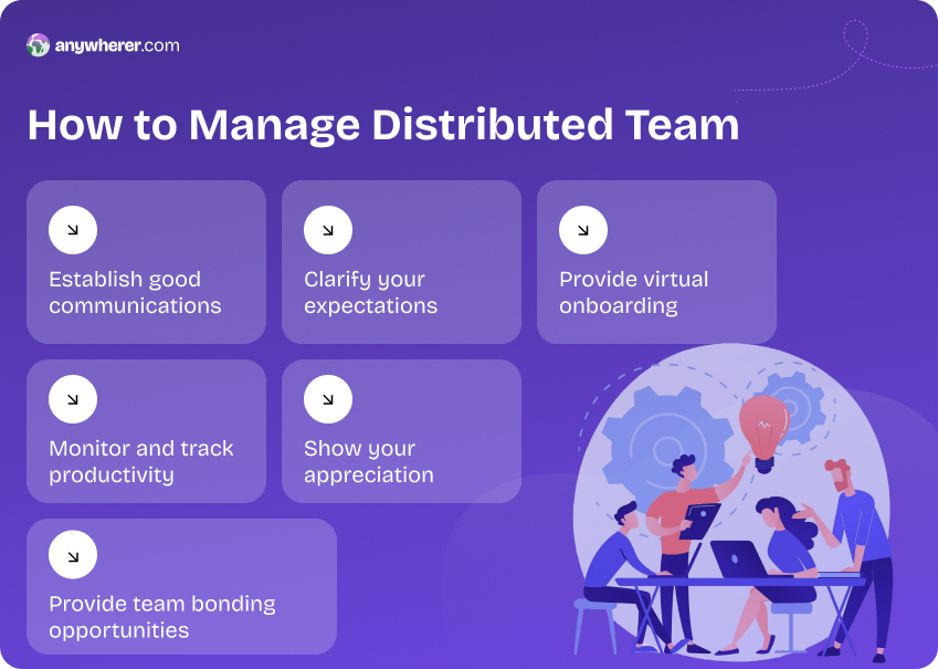 top tips on working with globally distributed team