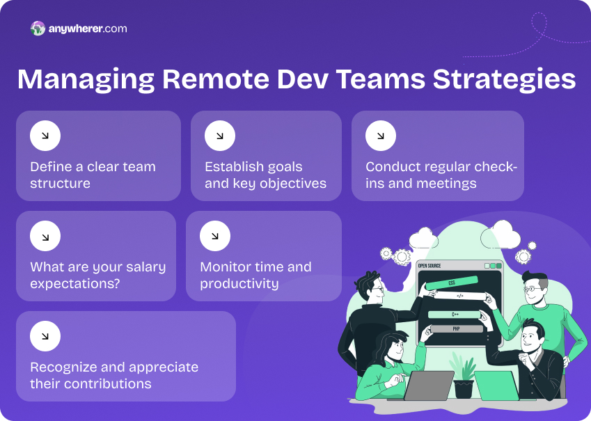 usefull tips on how to make remote teams work