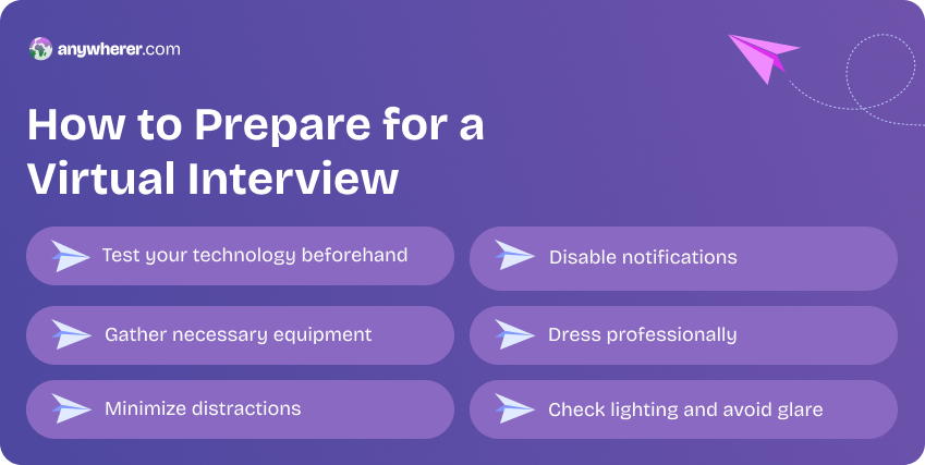 great online interview prep tips