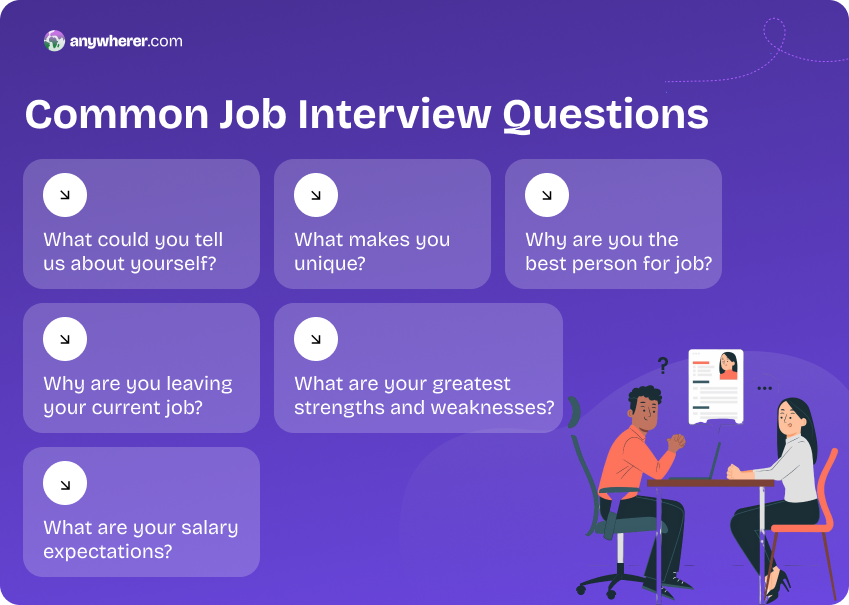 common job interview answers