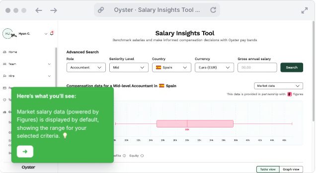 Oyster salary insights