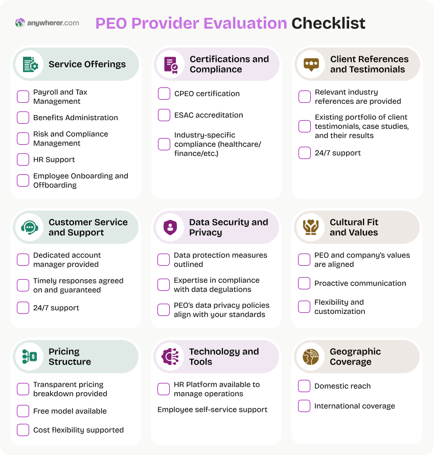 checklist on how to choose a peo