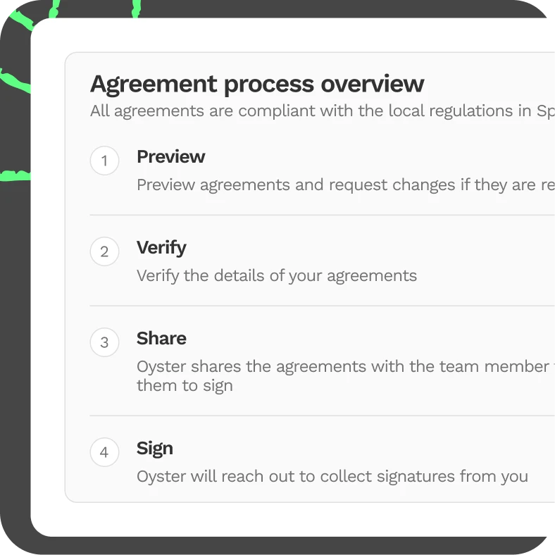 oyster agreement process management