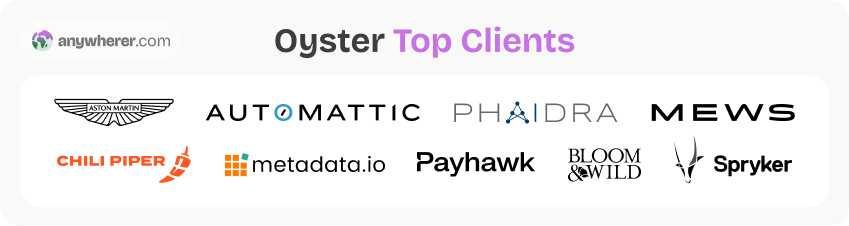 oyster hr platform top clients