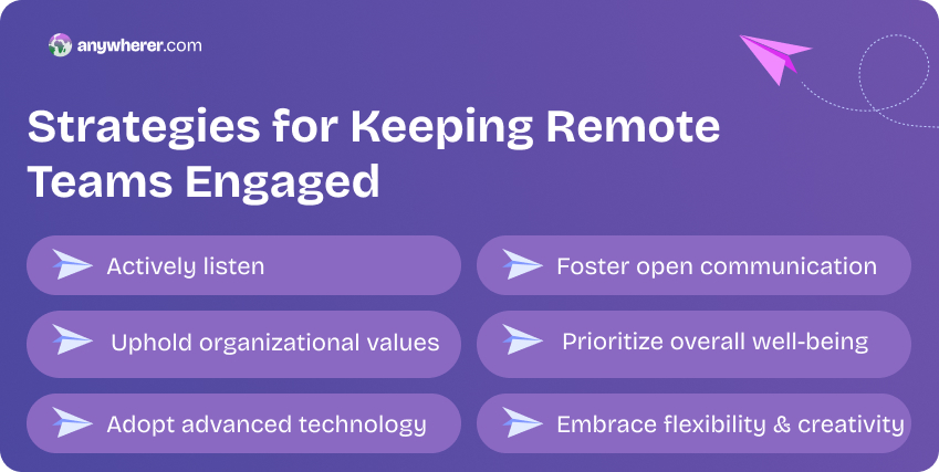 ways to motivate remote employees