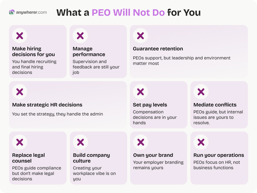 what a peo will not do for you