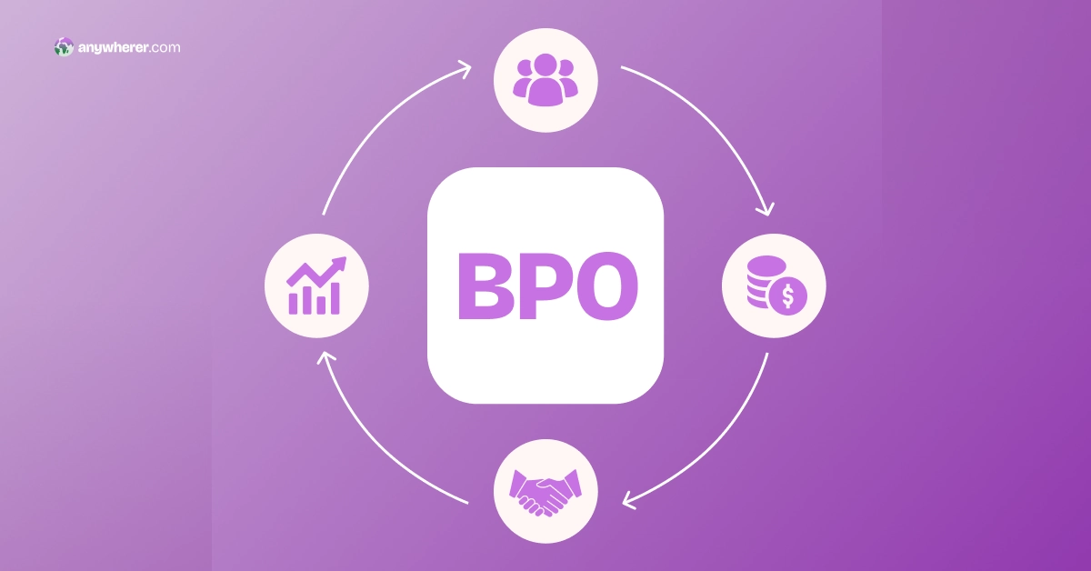 bpo meaning thumbnail