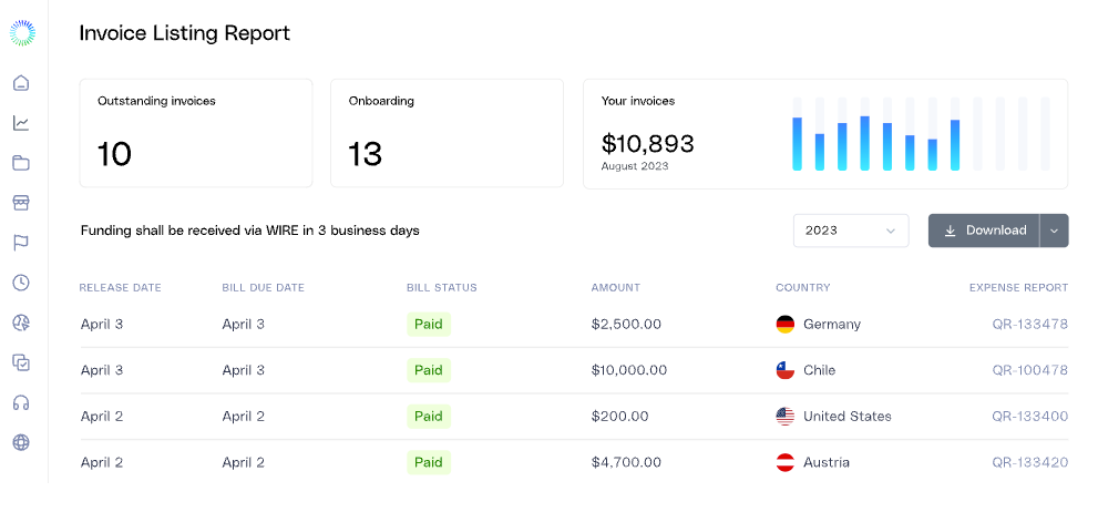 globalization partners expense management