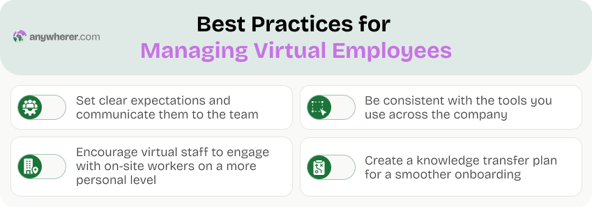 how to manage virtual employees