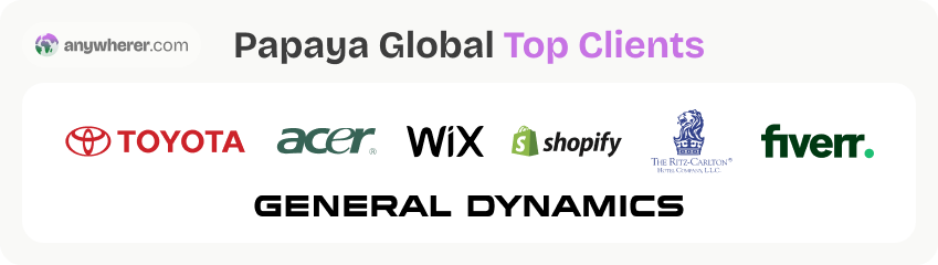 papaya global company top clients