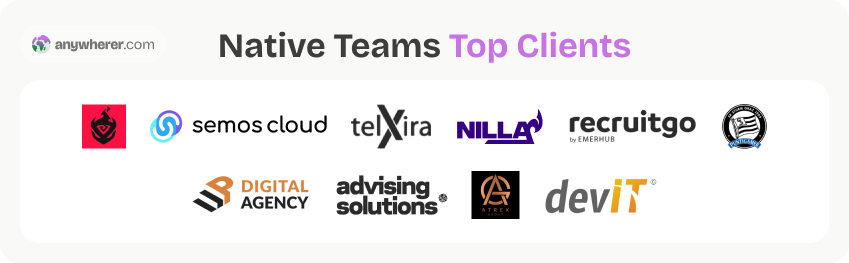 Native Teams top clients