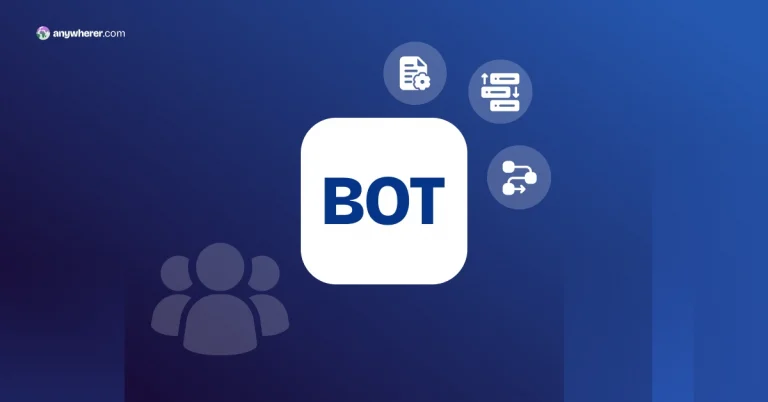 Build Operate Transfer Definition: BOT Model Unveiled