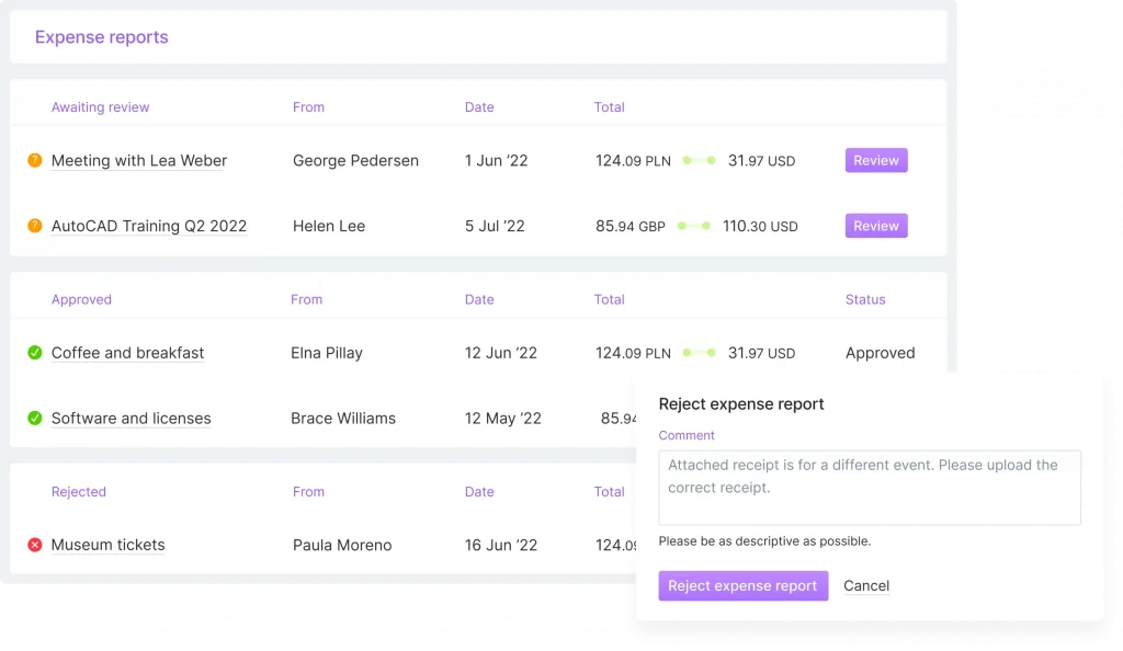 expenses management plane