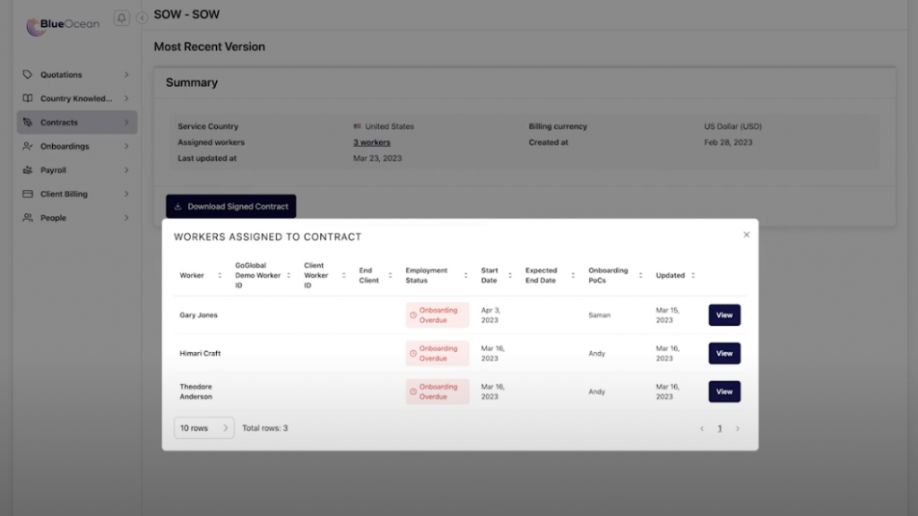 goglobal contract management