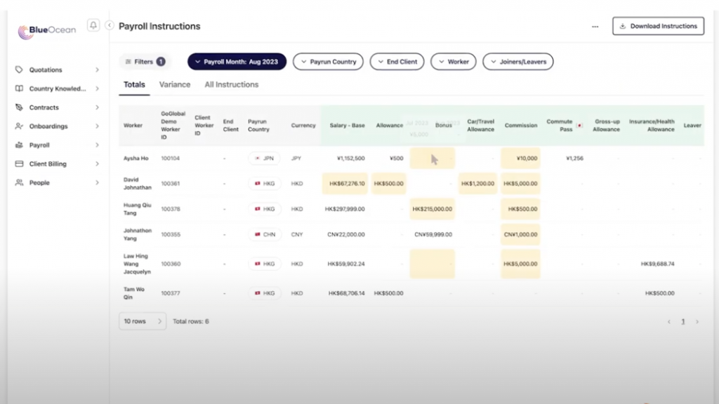 goglobal payroll management