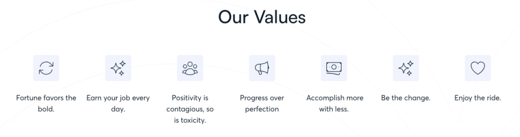 horizons values