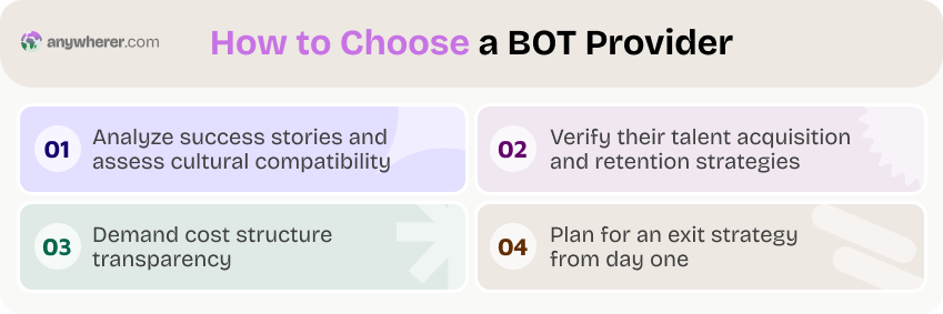 how to choose bot provider