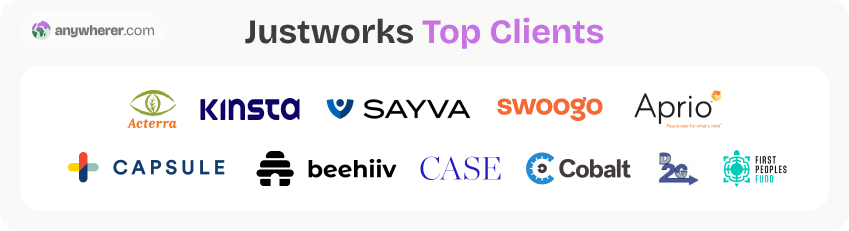 justworks top clients