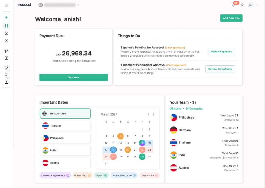 skuad employee management dashboard