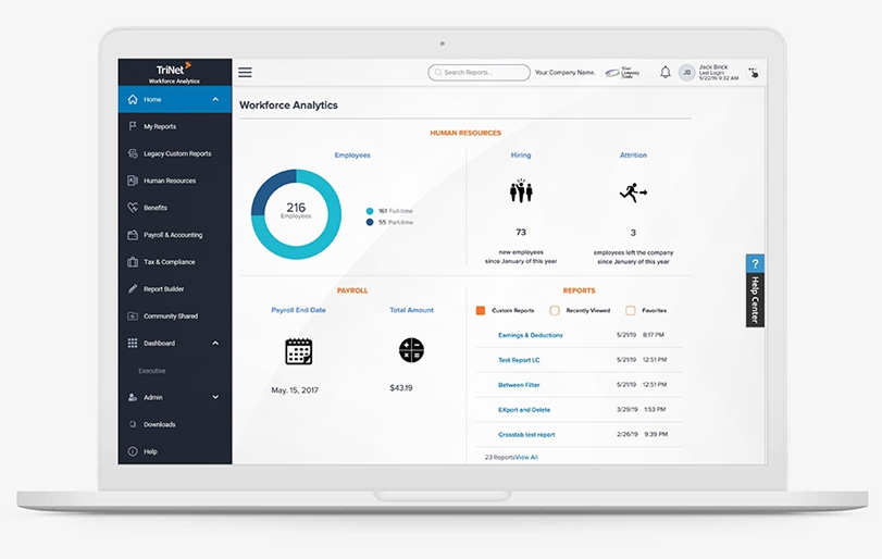 trinet risk mitigation