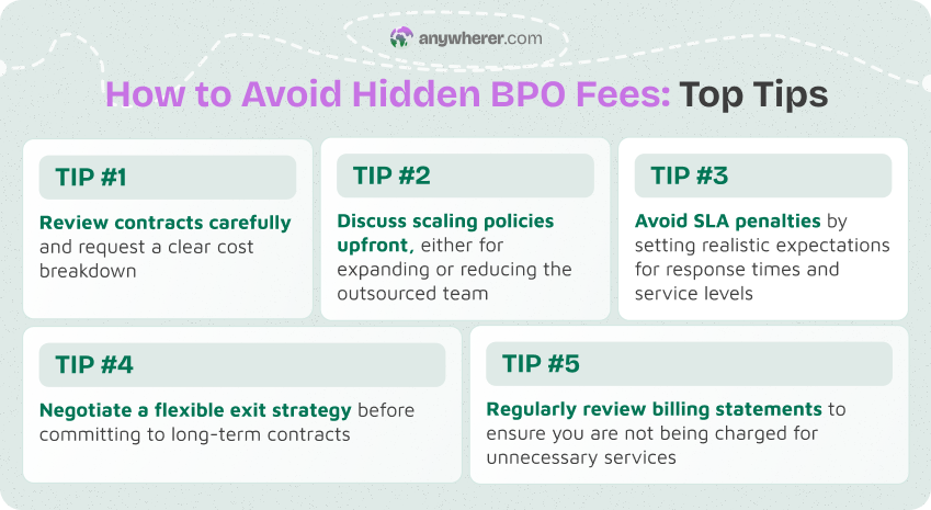 how to avoid bpo hidden fees