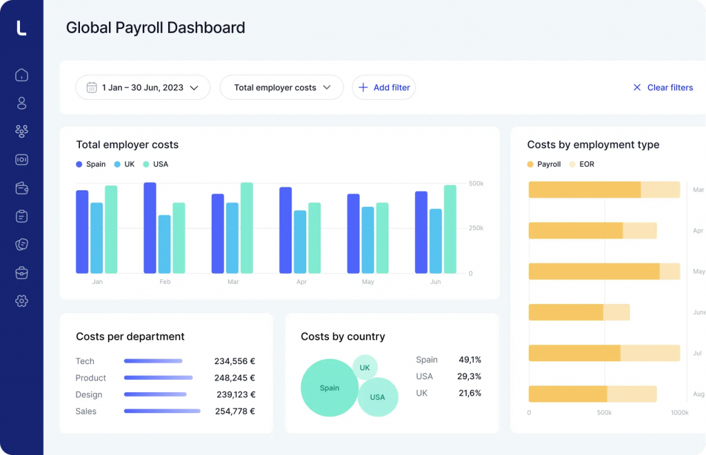 lano payroll consolidation